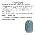 Mouse Acer Amr100 Color Azul Inalámbrico - Imagen 3